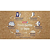Tesa Film Klebefilm Crystal Recycled (2 Stk.) | BAUHAUS