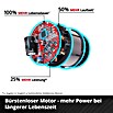 Einhell Power X-Change 18V Akku-Vertikutierer-Lüfter GC-SC 18/28 DS LI (Anzahl Akkus: Ohne Akku, 18 V, Arbeitsbreite: 28 mm) | BAUHAUS