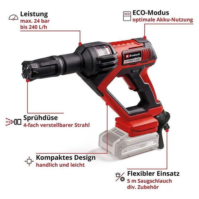 Einhell Power X-Change 18V Akku-Druckreiniger Hypresso 18/24-1 - 18 V, Ohne Akku, Max. Druck: 24 bar - Abbildung einer Einhell HYPRESSO Akku-Druckreinigers mit Düse, Akku und Hinweisen zu Leistung, ECO-Modus, Design und flexiblem Einsatz.