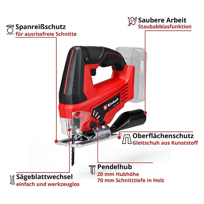 Einhell Power X-Change 18V Maschinen-Set TE-TK 18/5 + 2 (18 V, 2 Akkus, 3 Ah, 10 -tlg.) | BAUHAUS