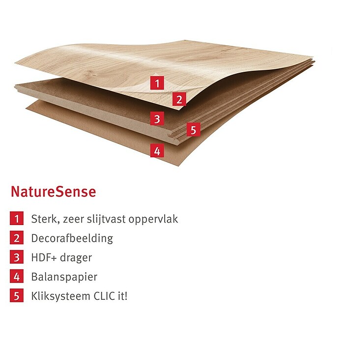 Egger Laminaat NatureSense Lausanne Eiken Natuur (Planken, 1.292 x 193 x 10 mm, Lausanne Natuur Eiken) | BAUHAUS