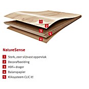 Egger Laminaat NatureSense Lausanne Eiken Natuur (Planken, 1.292 x 193 x 10 mm, Lausanne Natuur Eiken) | BAUHAUS
