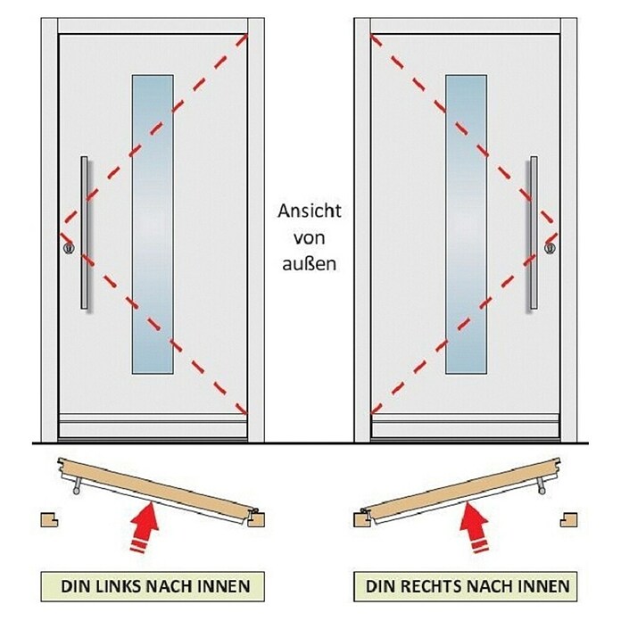 Panto Haustür Weser K 017 (100 x 200 cm, DIN Anschlag: Links, Weiß) | BAUHAUS
