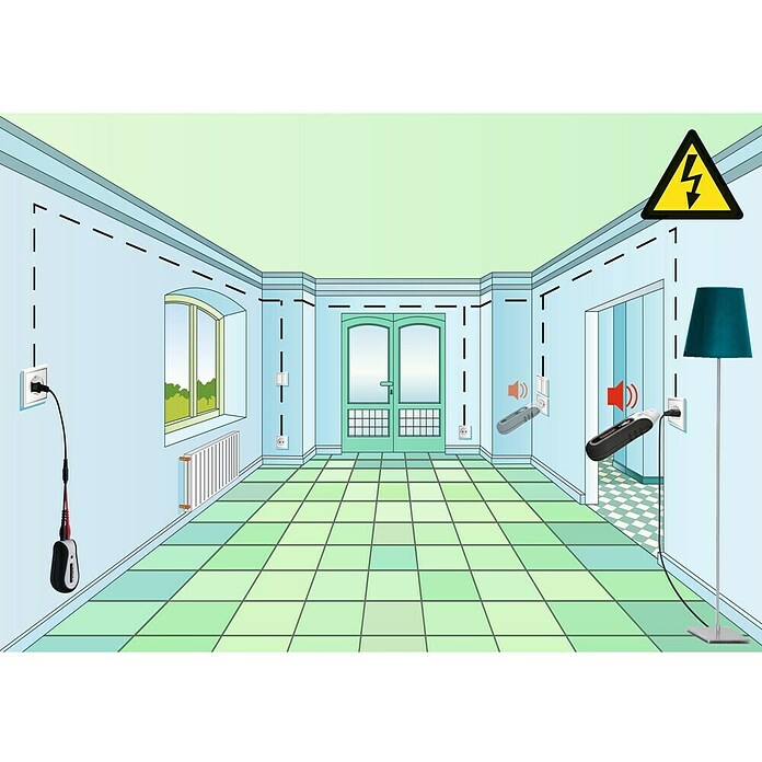 Laserliner Leitungssuchgerät AC-Tracer (Geeignet für: Ermittlung zusammenhängender Stromkreise)