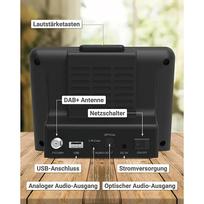 Adapter für HiFi-Anlagen - L x B x H: 11 x 15 x 11 cm - Rückansicht eines schwarzen Radios mit Beschriftungen für Antenne, USB-Anschluss, Audioausgang, Netzschalter und Stromversorgung.