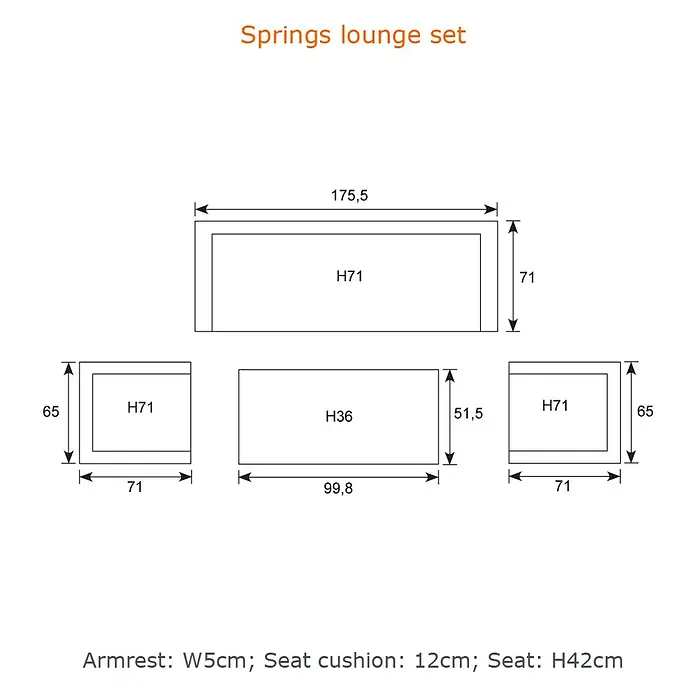 Garden Impressions Loungemöbel-Set Springs - 4 -tlg., Aluminium, Grau/Schwarz - Technische Zeichnung eines modularen Springs Loungesets mit Sofa, Sesseln und Tisch. Maße: Sofa 175,5x71cm, Sessel 71x65cm, Tisch 99,8x51,5cm. Armlehne B5cm, Sitzkissen 12cm, Sitz H42cm.