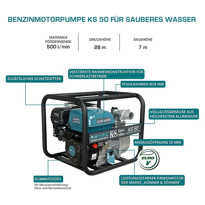 Könner & Söhnen Benzin-Klarwasserpumpe KS 50 - 7 PS, 196 cm³, Max. Fördermenge: 500 l/h - Bild einer Wasserpumpe von Könner & Söhnen mit verstärkter Rahmenkonstruktion, robustem Gehäuse und leistungsstarkem Motor für anspruchsvolle Aufgaben.
