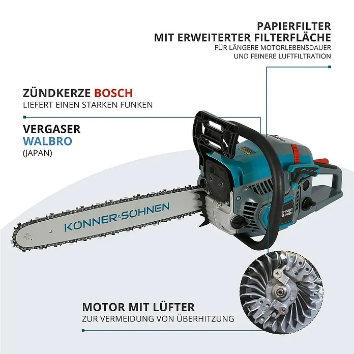 Könner & Söhnen Benzin-Kettensäge KS CS31G-18 - 2,3 kW, 54,5 cm³, Schwertlänge: 45 cm - Abbildung einer Kettensäge von Könner & Söhnen, die mit einem Papierfilter, einem Walbro-Vergaser und einem luftgekühlten Motor ausgestattet ist.