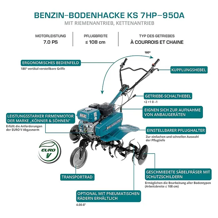 Könner & Söhnen Benzin-Bodenhacke KS 7HP-950A - 4-Takt, Arbeitsbreite: 108 cm - Das Bild zeigt eine Motorhacke mit verschiedenen Beschriftungen, die ihre Eigenschaften hervorheben.