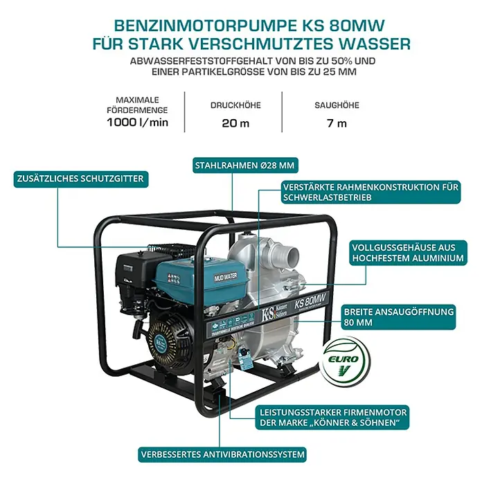 Könner & Söhnen Schmutzwasserpumpe KS 80MW - 7 PS, Max. Fördermenge: 1.000 l/h - Die robuste KÖNNER & SÖHNEN Schmutzwasserpumpe mit Stahlrahmen, breiter Ansaugöffnung und leistungsstarkem Motor für anspruchsvolle Aufgaben.