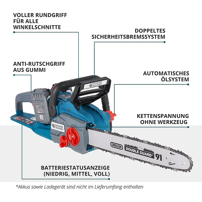 Könner & Söhnen Akku-Kettensäge KS CS40V-16 - 20 V, Li-Ionen, Ohne Akku, Schwertlänge: 40 cm - Abbildung einer akkubetriebenen Kettensäge mit Details zu Griff, Bremssystem, Ölsystem und Batteriestatusanzeige.