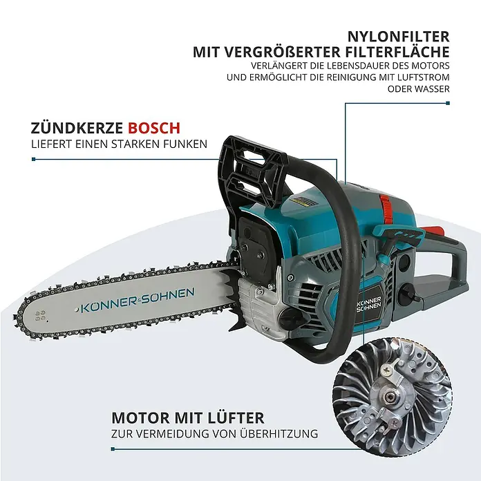 Könner & Söhnen Benzin-Kettensäge KS CS21G-13 - 1,6 kW, 45 cm³, Schwertlänge: 33 cm - Nahaufnahme einer Kettensäge mit Beschriftungen zu verschiedenen Funktionen und Merkmalen.