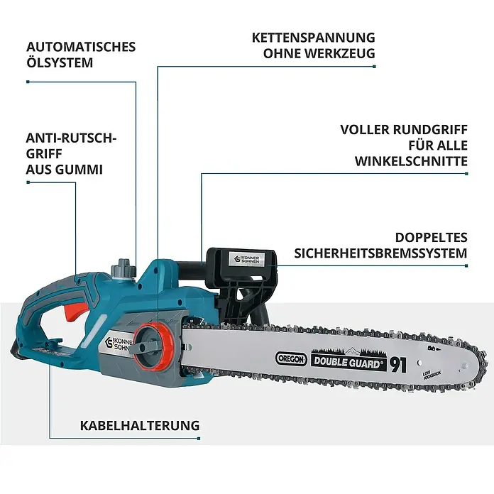 Könner & Söhnen Elektro-Kettensäge KS CS2400-18 - 2.400 W, Schwertlänge: 45 cm - Nahaufnahme der elektrischen Kettensäge von "Könner & Söhnen" mit automatischer Ölung und Sicherheitsbremssystem.