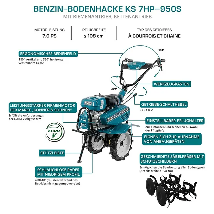 Könner & Söhnen Benzin-Bodenhacke KS 7HP-950S - 4-Takt, Arbeitsbreite: 108 cm - Produktbild einer Motorhacke von Könner & Söhnen mit diversen Anbauteilen und Beschreibungen der Produktmerkmale.