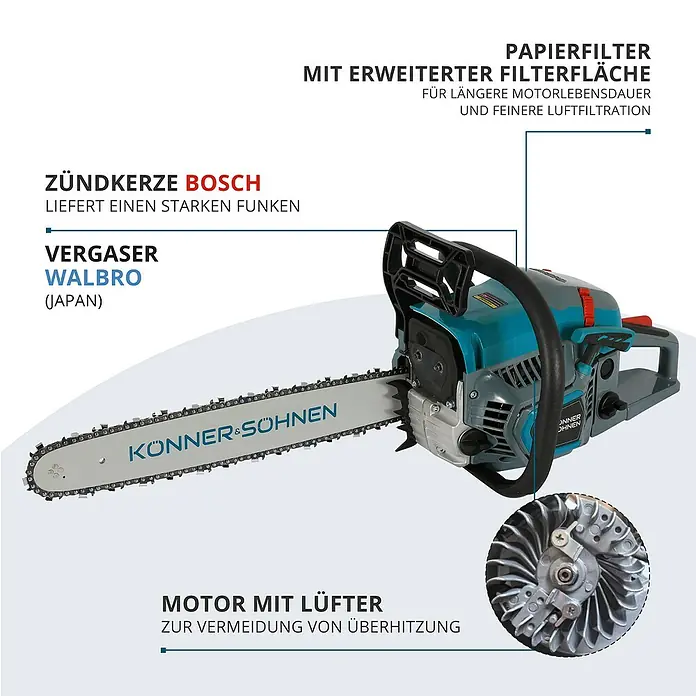 Könner & Söhnen Benzin-Kettensäge KS CS31G-16 - 2,3 kW, 54,5 cm³, Schwertlänge: 40 cm - Abbildung einer Kettensäge der Marke Könner & Söhnen mit Erläuterungen zu Papierfilter, Zündkerze, Vergaser und Motor.