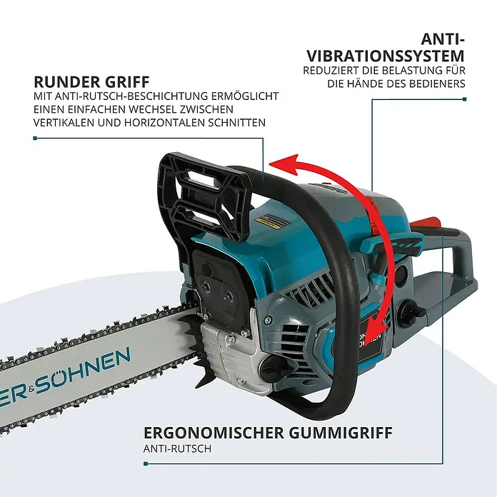 Könner & Söhnen Benzin-Kettensäge KS CS31G-16 - 2,3 kW, 54,5 cm³, Schwertlänge: 40 cm - Abbildung einer Kettensäge mit hervorgehobenen Funktionen wie Anti-Vibrationssystem und ergonomischem Griff.