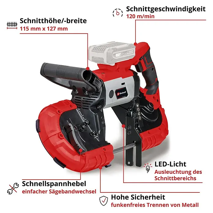 Einhell Power X-Change 18V Akku-Bandsäge TE-MB 18/127 Li-Solo - 18 V, Ohne Akku, Leerlaufdrehzahl: 240 U/min - Abbildung einer Einhell Akku-Metallbandsäge mit Produktbeschreibungen.