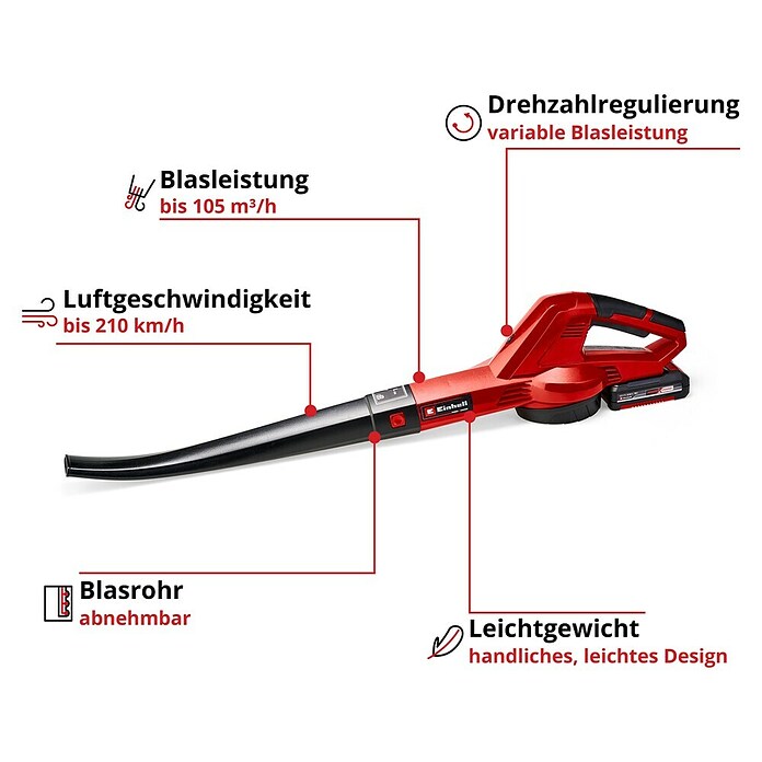 Einhell Power X-Change Akku-Laubbläser GE-CL 18 Li E Kit (18 V, Li-Ionen, 1 Akku, Blasgeschwindigkeit: 210 km/h)