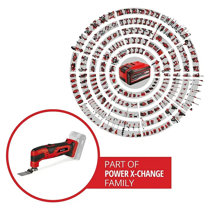 Einhell Power X-Change 18V Akku-Multifunktionswerkzeug TC-MG 18 Li-Solo - 18 V, Ohne Akku - Das Bild zeigt einen Einhell Akku-Multifunktionswerkzeug, das Teil der Power X-Change Familie ist, sowie eine Auswahl weiterer Geräte.