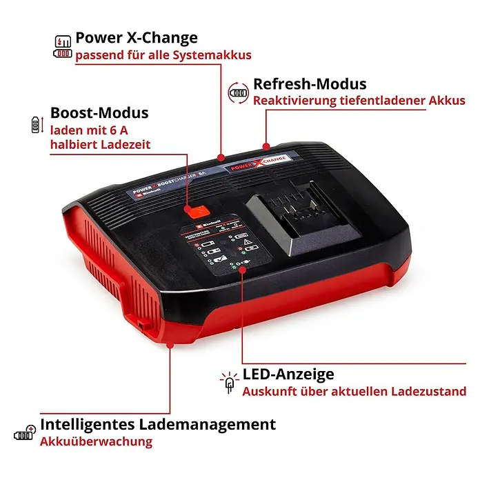 Einhell Power X-Change 18V Batterie-Ladegerät Power-X-Boostcharger 6 A - Passend für: Einhell Power X-Change Akkus - Power X-Change Akku-Schnellladegerät mit Boost-Modus, Refresh-Modus und LED-Anzeige für optimale Akku-Leistung.