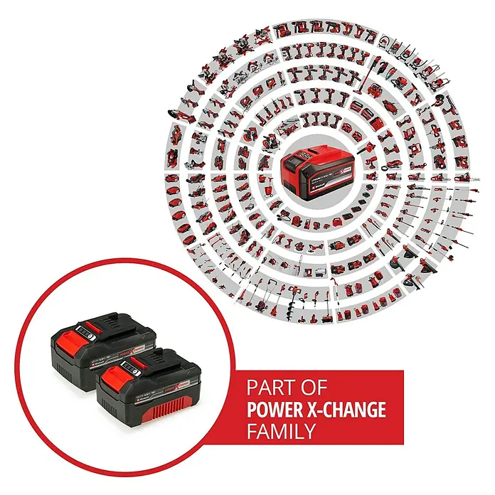 Einhell Professional Power X-Change 18V Akku PXC-Twinpack CB 2 - 18 V, 2 Akkus, 4 Ah - Das Bild zeigt zwei Akkus mit rotem Detail und das Logo "Power X-Change Family" eingebettet in ein Produktsortiment.
