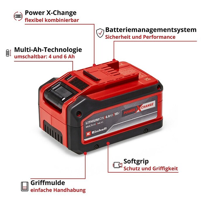 Einhell Power X-Change Akku (18 V, 6 Ah)