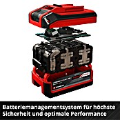 Einhell Power X-Change Akku (18 V, 6 Ah)