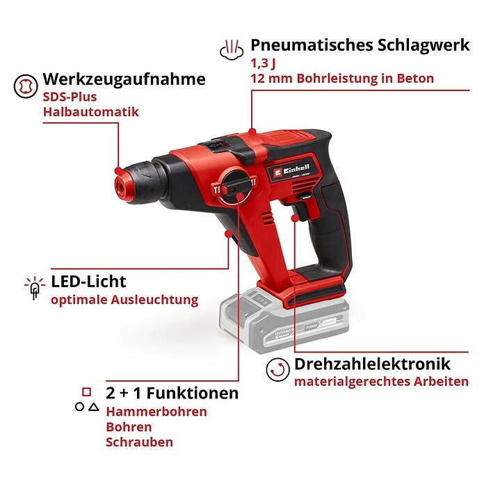Einhell Power X-Change 18V Akku-Bohrhammer TE-HD 18/12 Li - Solo (Ohne Akku, 1,3 J) | BAUHAUS