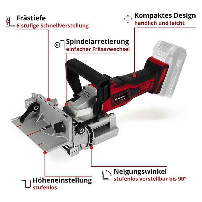 Einhell Power X-Change 18V Akku-Flachdübelfräse TE-BJ 18 Li - Solo - 18 V, Ohne Akku, Leerlaufdrehzahl: 6.500 U/min - Bild einer Einhell Akku-Nutfräse mit Hinweisen auf Frästiefe, Spindelarretierung, kompaktes Design, Neigungswinkel und Höheneinstellung.