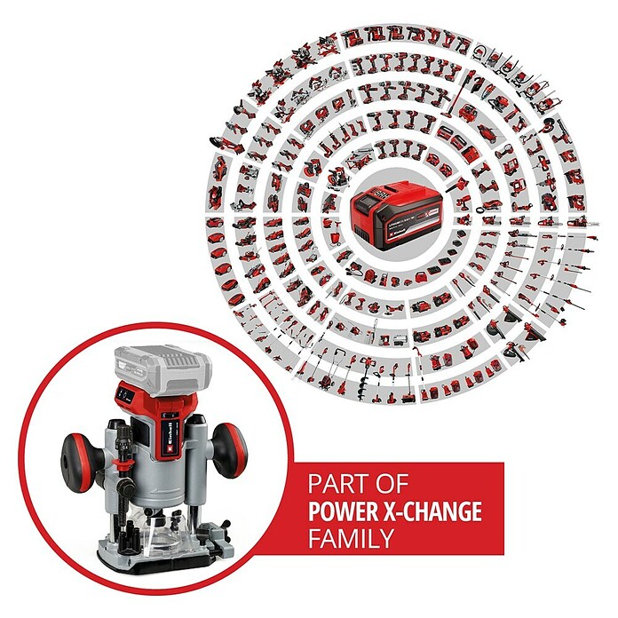 Einhell Professional Power X-Change 18V Fresadora combinada de batería TP-RO 18 Set Li BL (18 V, Sin batería) | BAUHAUS