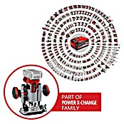 Einhell Professional Power X-Change 18V Fresadora combinada de batería TP-RO 18 Set Li BL (18 V, Sin batería) | BAUHAUS