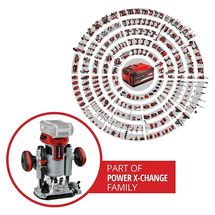 Einhell Professional Power X-Change 18V Akku-Kombifräse TP-RO 18 Set Li BL - Solo - 18 V, Ohne Akku, 40 mm - Das Bild zeigt einen Einhell Akku-Oberfräse mit Power X-Change Akku, umgeben von einer Vielzahl anderer Geräte der Power X-Change Familie.
