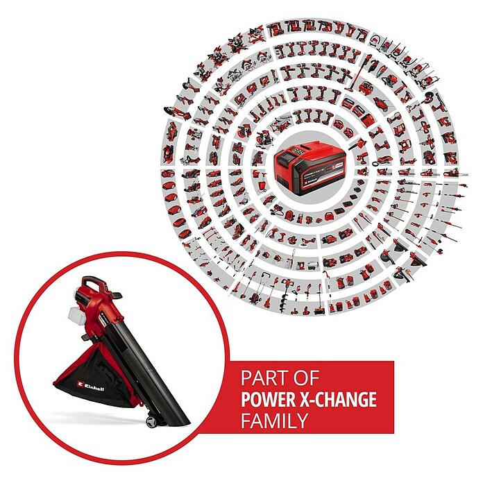 Einhell Professional PXC 18V Soplador/Aspirador de batería VENTURRO 36/240 (18 V, Sin batería, Velocidad de soplado: 240 km/h) | BAUHAUS