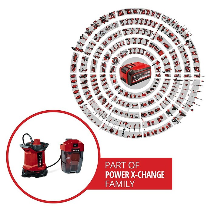 Einhell Power X-Change 18V Schmutzwasserpumpe GE-DP 18/25 LL Li-Solo (160 W, 18 V, Max. Fördermenge: 7 000 l/h, Eintauchtiefe: 4 m) | BAUHAUS