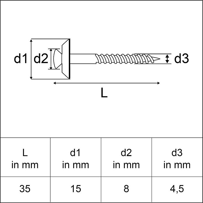 Sarei Spenglerschrauben (Länge: 35 mm, Durchmesser: 4,5 mm, 25 Stk.) | BAUHAUS