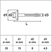 Sarei Spenglerschrauben (Länge: 35 mm, Durchmesser: 4,5 mm, 25 Stk.) | BAUHAUS