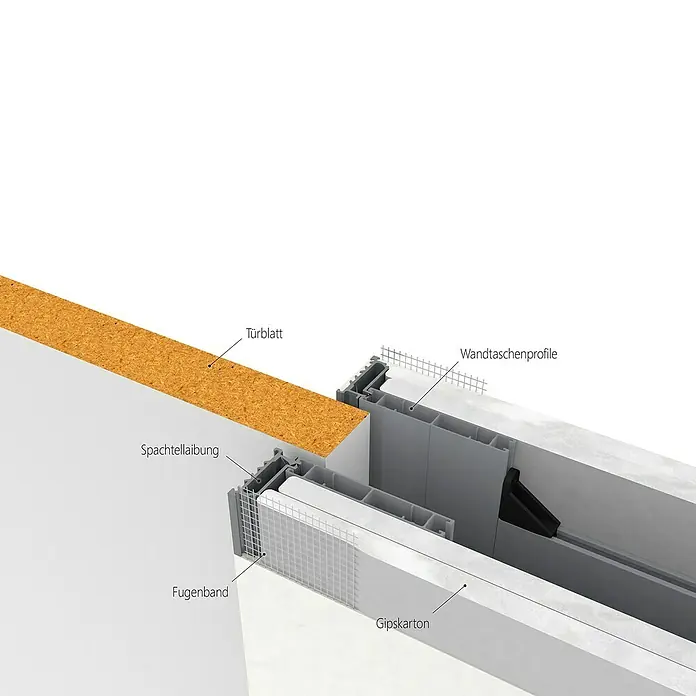 Entravia Spachtellaibung CW75/125 - Holzschiebetüren, 1-flügelig, Passend für: Entravia Simple-Pocket Schiebetürsystem - Detailansicht einer Türkonstruktion mit Türblatt, Wandtaschenprofil und Gipsplatte. Technische Zeichnung zur Veranschaulichung des Aufbaus.