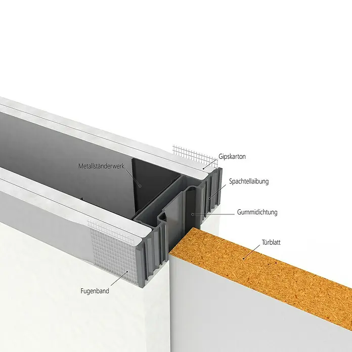 Entravia Spachtellaibung CW75/125 - Holzschiebetüren, 1-flügelig, Passend für: Entravia Simple-Pocket Schiebetürsystem - Detailaufnahme eines Türrahmens mit Beschriftungen, die die verschiedenen Bauteile wie Zarge, Dichtungen und Türblatt hervorheben.