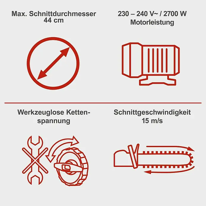 Scheppach Elektro-Kettensäge CSE2700 - 2.700 W, Schwertlänge: 45,5 cm, Max. Aststärke: 44 cm - Das Bild zeigt eine Produktbeschreibung mit Angaben zum maximalen Schnittdurchmesser, der Motorleistung, Kettenspannung und Schnittgeschwindigkeit.