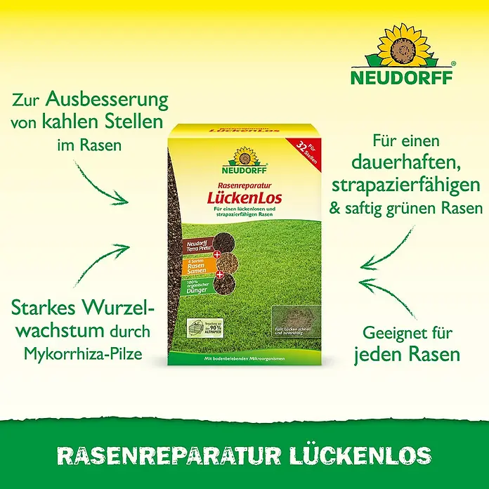 Neudorff Rasen-Reparatur LückenLos - 2,5 kg, 6 m² - Neudorff Rasenreparatur LückenLos: Für einen dichten, strapazierfähigen & saftig grünen Rasen. Ideal zur Ausbesserung kahler Stellen.