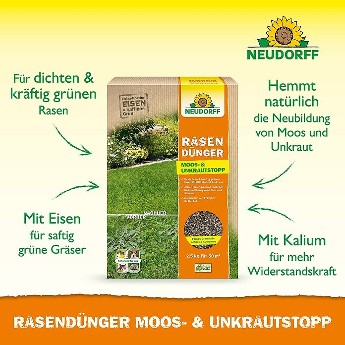 Neudorff Rasendünger Moos- & Unkraut Stopp (2,5 kg) | BAUHAUS