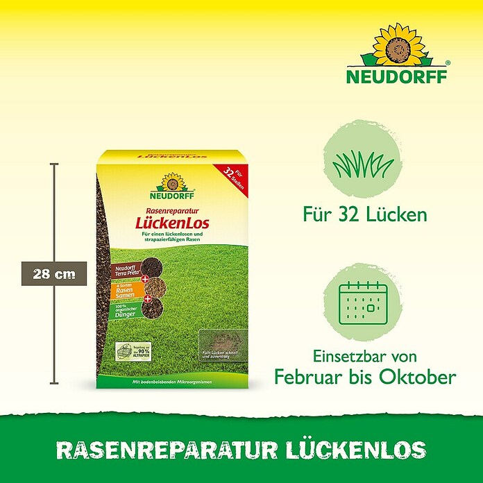 Neudorff Rasen-Reparatur LückenLos (2,5 kg, 6 m²) | BAUHAUS