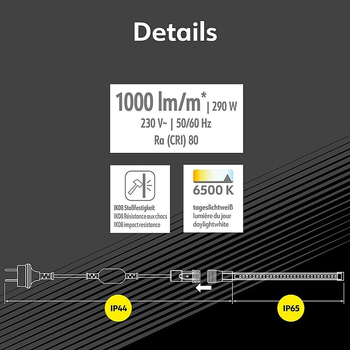 Müller-Licht LED-Stripes Power (25 m, Tageslichtweiß, 6 500 K, 25 000 lm, 290 W) | BAUHAUS