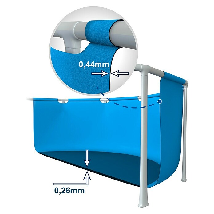 Intex Piscina Frame con toldo (Ø x Al: 183 x 83 cm, Azul, 700 l) | BAUHAUS