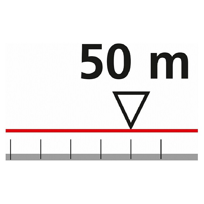 Laserliner Laserska vodna tehtnica HandyLaser Plus  (Maksimalno območje delovanja: 0 m - 50 m) | 1941 - Laser- und elektrische Messgeräte | BADM - Meßwerkzeuge | BAD - Handwerkzeuge | BA - Handwerkzeuge | B - Werkz/Masch/Maschzubeh/Auto | BAUHAUS