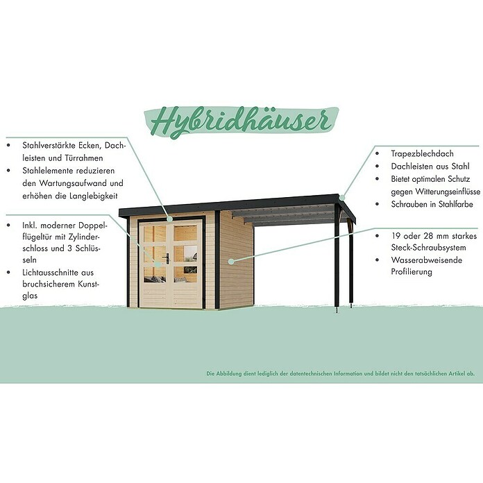 Karibu Gartenhaus Pluto 7 A (Außenmaß inkl. Dachüberstand (B x T): 692,5 x 273 cm, Holz, Naturbelassen/Grau) | BAUHAUS
