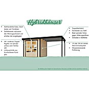 Karibu Gartenhaus Pluto 7 A (Außenmaß inkl. Dachüberstand (B x T): 692,5 x 273 cm, Holz, Naturbelassen/Grau) | BAUHAUS