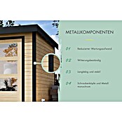 Karibu Gartenhaus Jupiter 3,5 C (Außenmaß inkl. Dachüberstand (B x T): 266 x 266,5 cm, Holz, Anthrazit) | BAUHAUS
