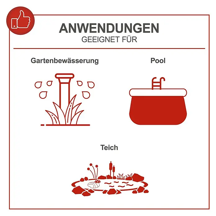 Scheppach Schmutzwasserpumpe DWP 400 - 400 W, Max. Fördermenge: 9.000 l/h, Eintauchtiefe: 7 m - Illustration mit Anwendungen für Gartenbewässerung, Pool und Teich.