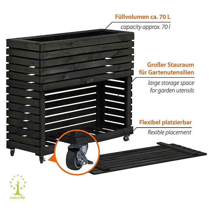 Dobar Hochbeet Rolla GR. XL (L x B x H: 78 x 32,5 x 92 cm, 75 l, Holz, Anthrazit) | BAUHAUS